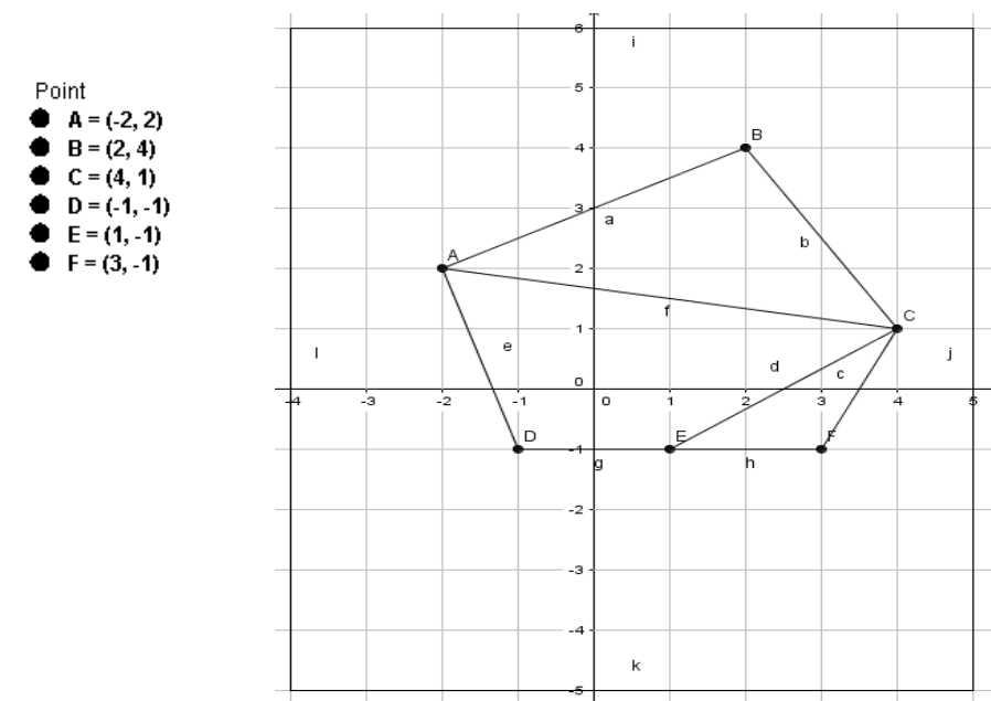 Solved Write down randomized incremental for constructing | Chegg.com