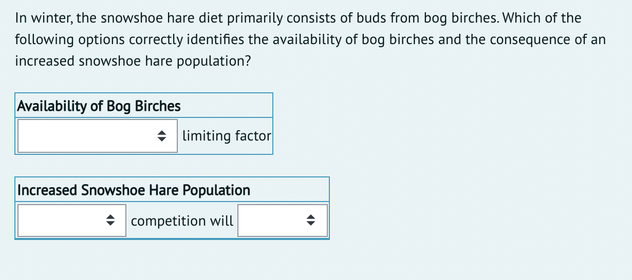 In winter, the snowshoe hare diet primarily consists