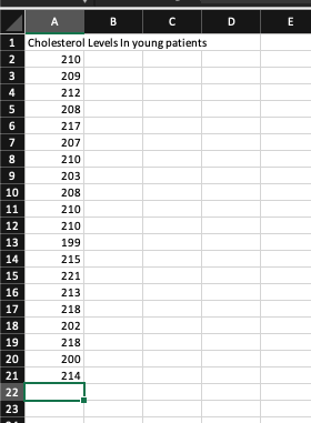 Solved 1) The following displays the age and the price for a | Chegg.com