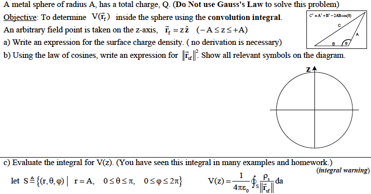 Solved A metal sphere of radius A, has a total charge, Q. | Chegg.com