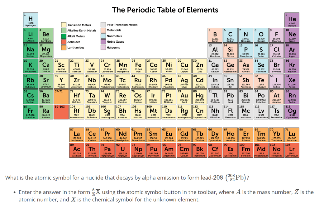 Alkaline Earth Metals Periodic Table