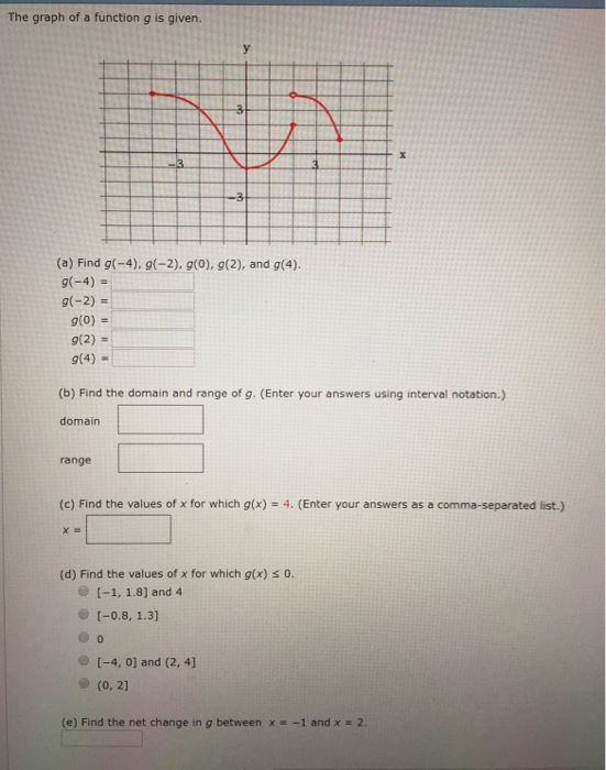 Solved The graph of a function g is given. (a) Find | Chegg.com
