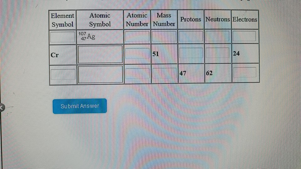 what is the symbol of the element with atomic number 76