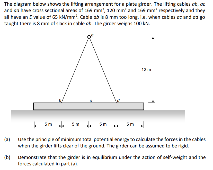 Solved The diagram below shows the lifting arrangement for a | Chegg.com