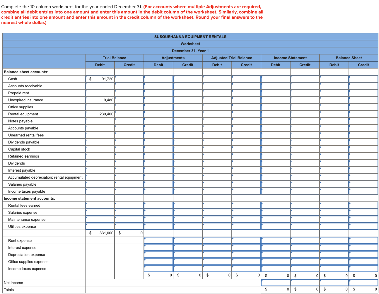 Solved Complete the 10-column worksheet for the year ended | Chegg.com