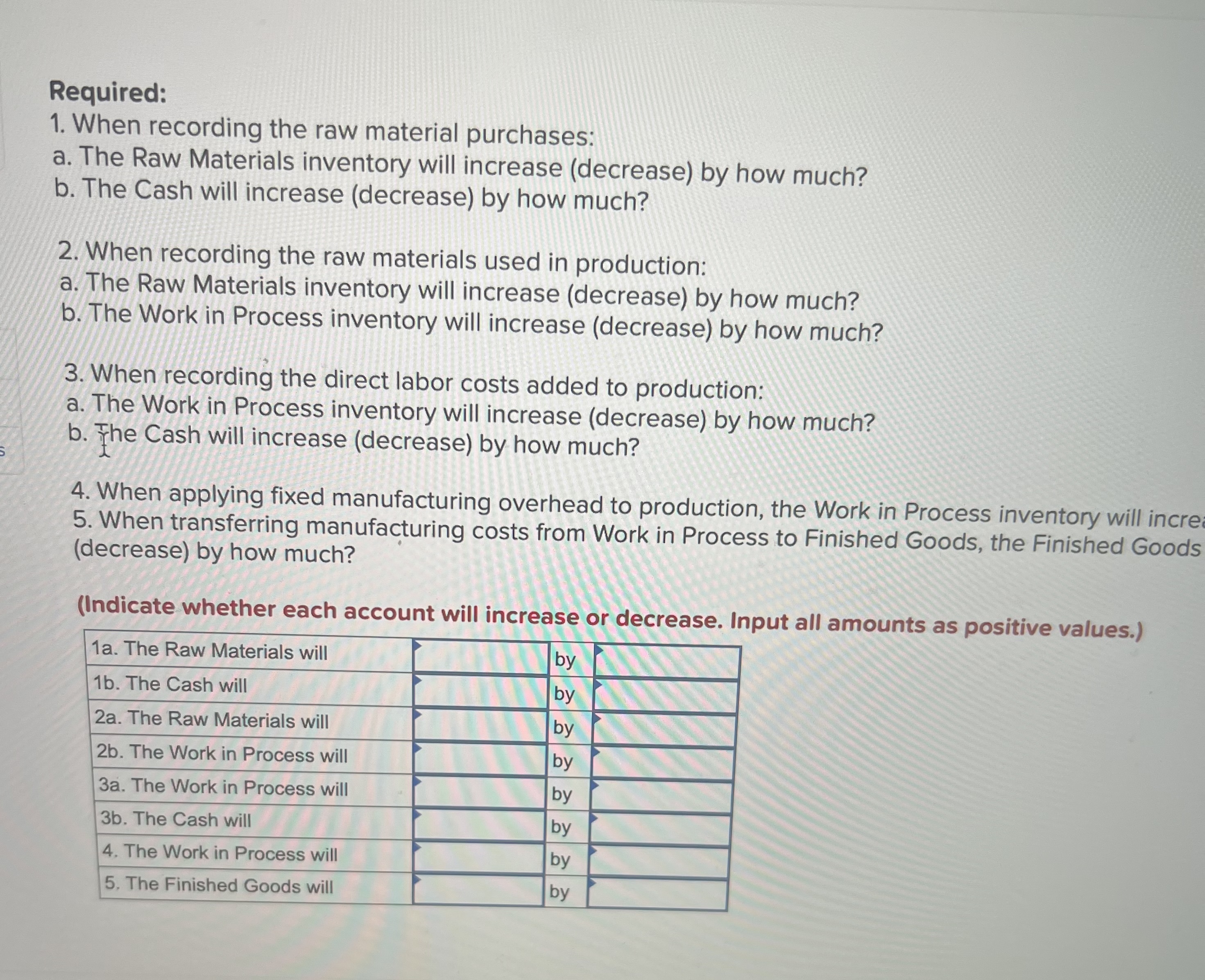 Bowen Company manufactures one product, it does not