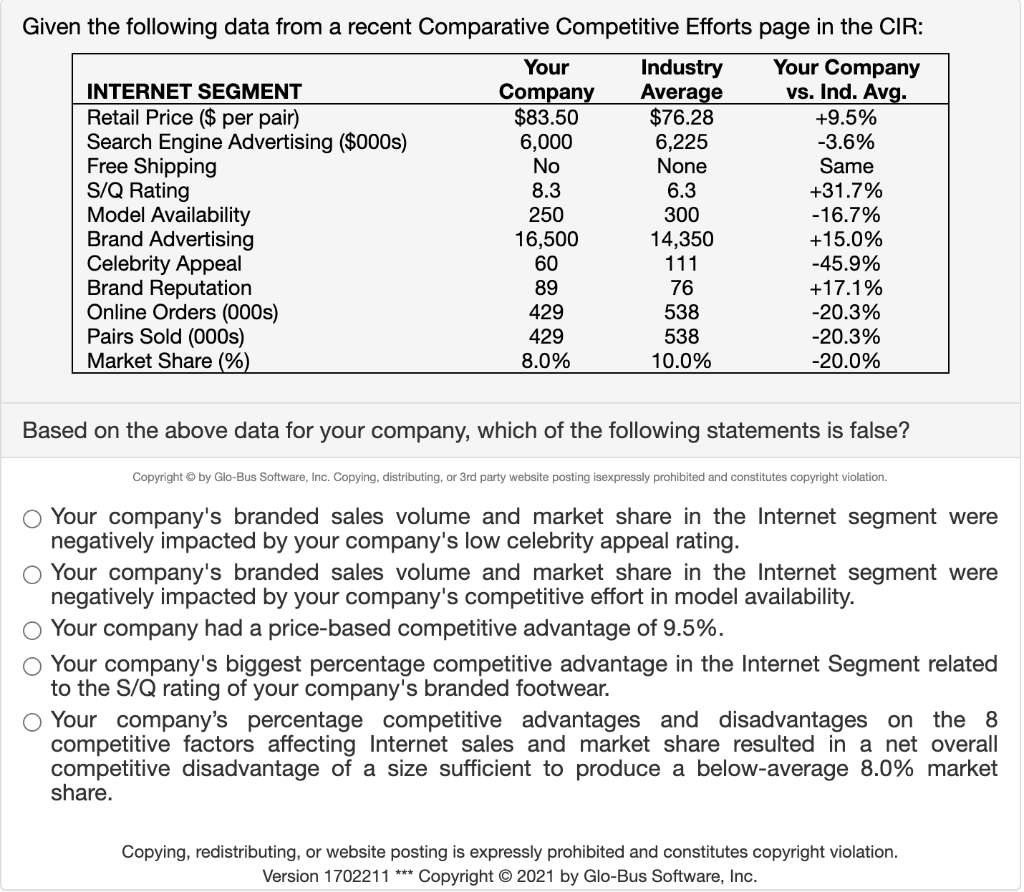 solved-given-the-following-data-from-a-recent-comparative-chegg