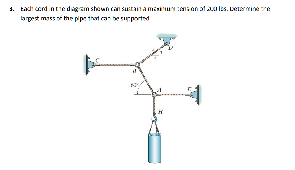 Solved Each Cord In The Diagram Shown Can Sustain A Maximum | Chegg.com