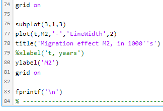Solved Use the demographics equation derived in class to | Chegg.com