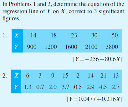 Solved In Problems 1 And 2 Determine The Equation Of The Chegg Com