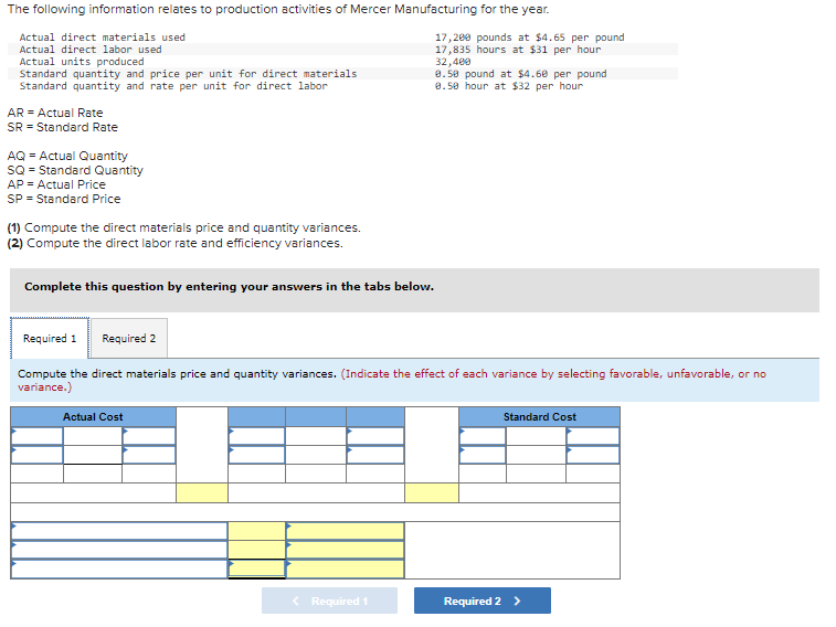 Solved The following information relates to production
