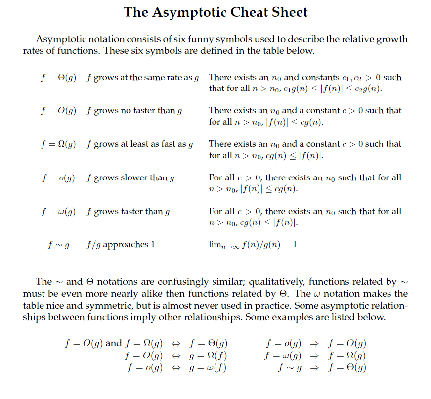 1. Review the following algorithms (assume any | Chegg.com