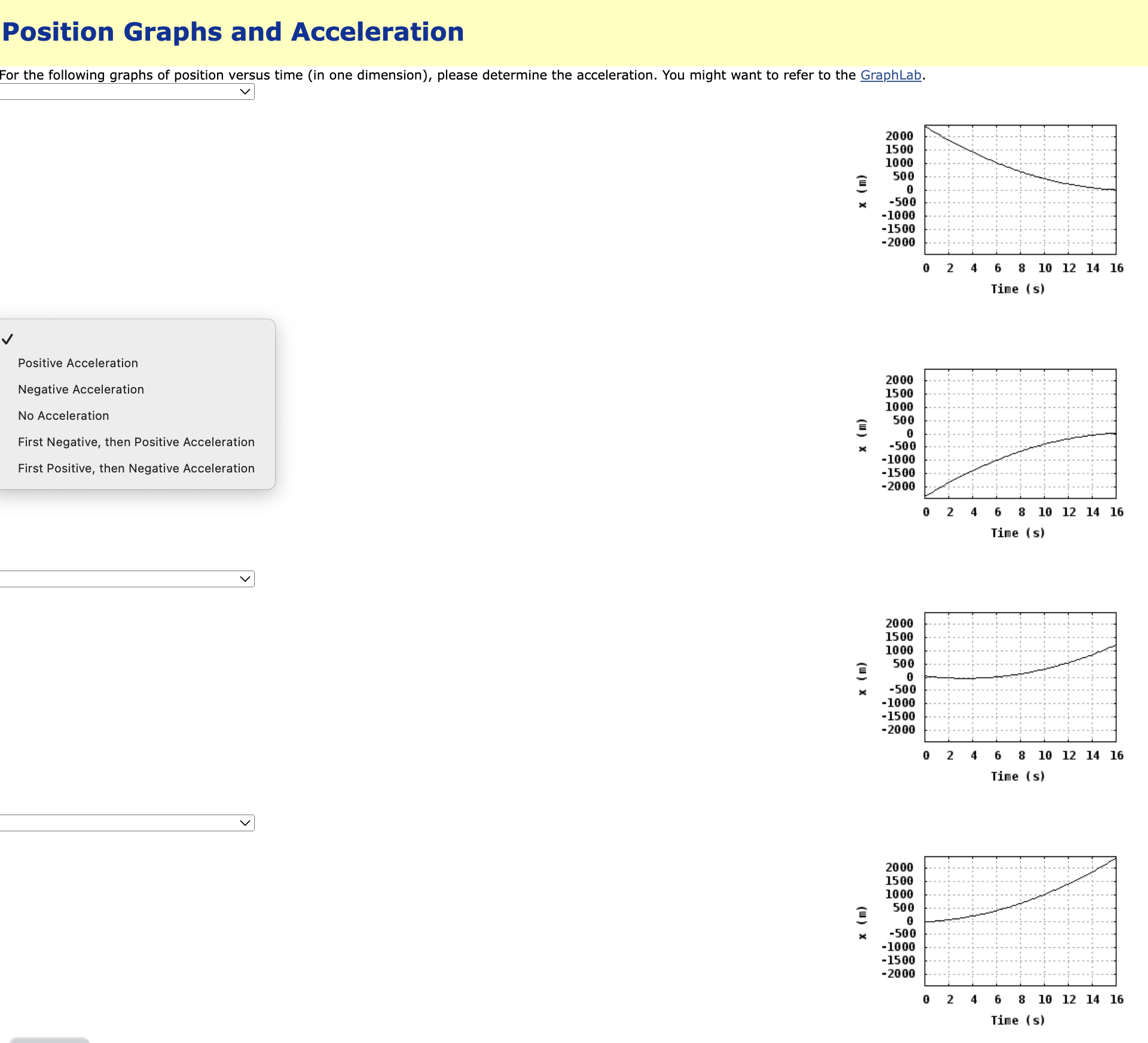 Solved The are four position-time graphs shown, and the | Chegg.com