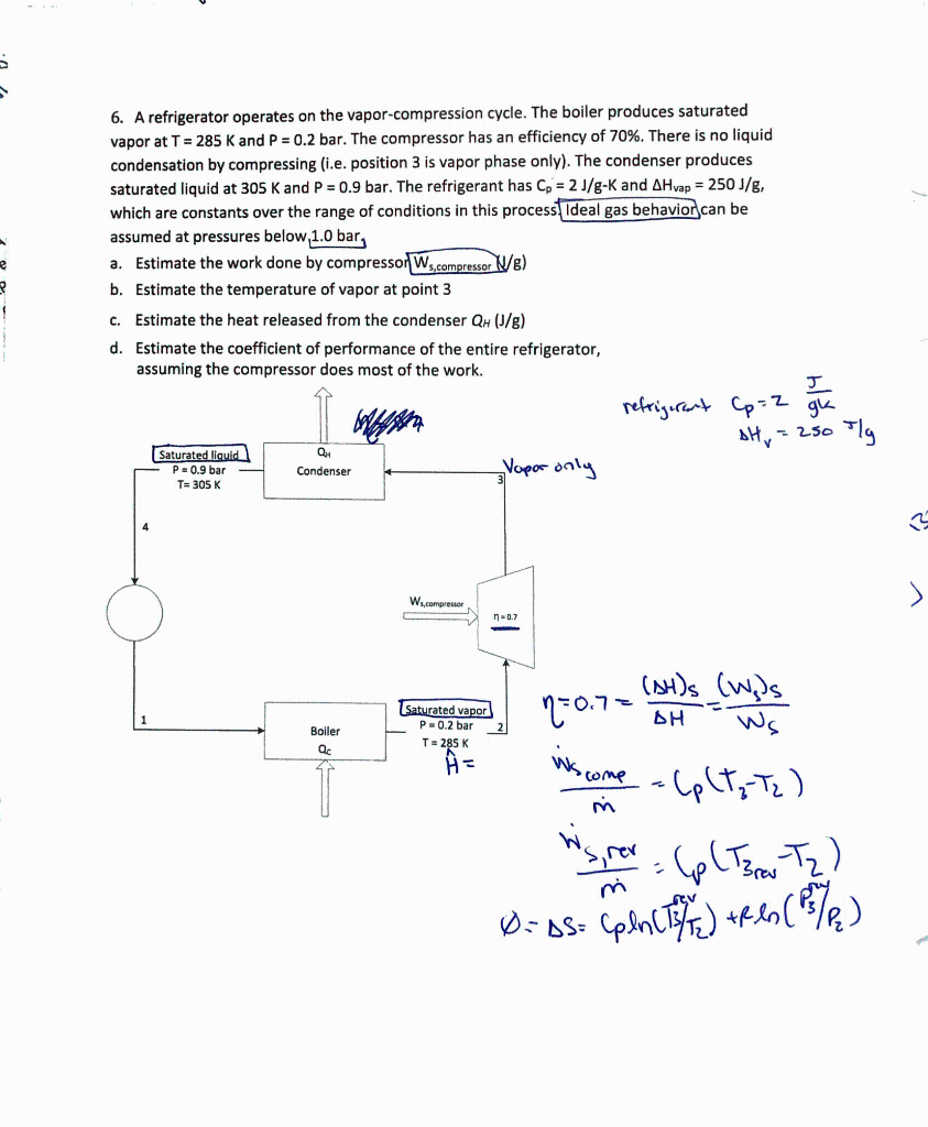 Solved 6. A refrigerator operates on the vapor-compression | Chegg.com