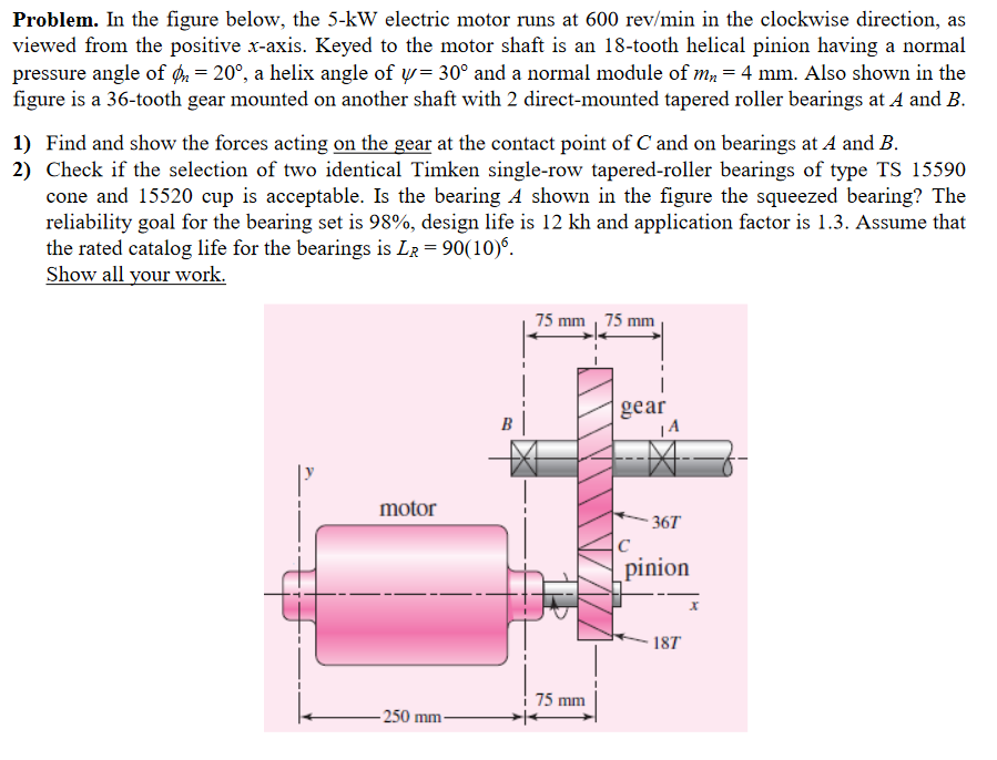 Solved Problem. In The Figure Below, The 5-kW Electric Motor | Chegg.com