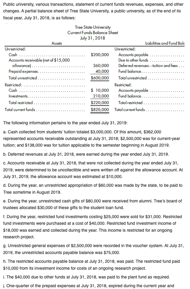 Solved Public University, Various Transactions, Statement Of | Chegg.com