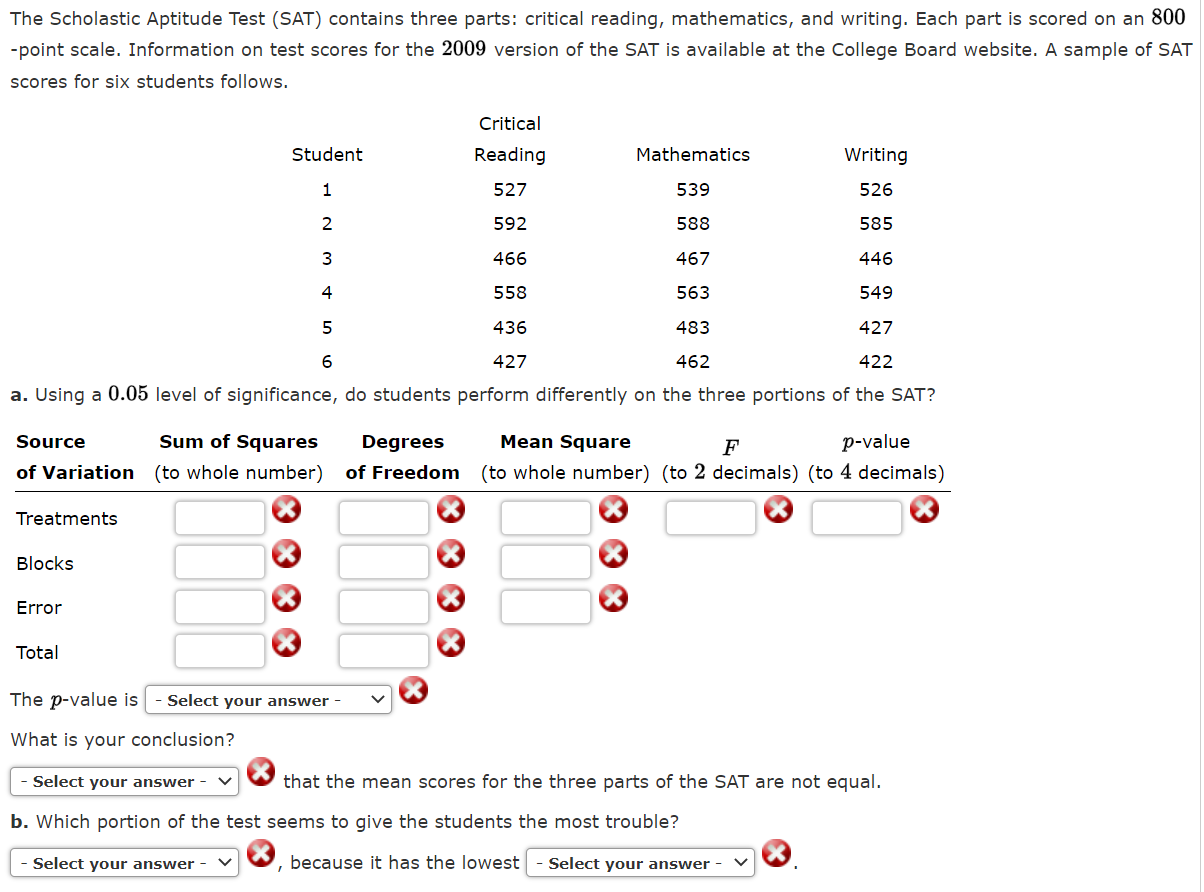 Solved The Scholastic Aptitude Test (SAT) contains three