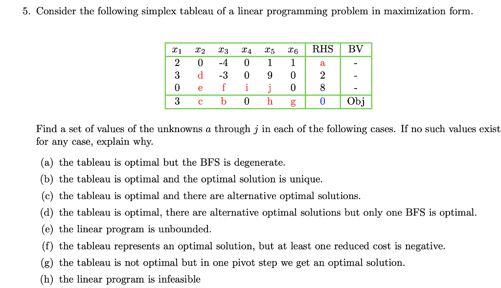 Solved Consider the following simplex tableau of a linear | Chegg.com