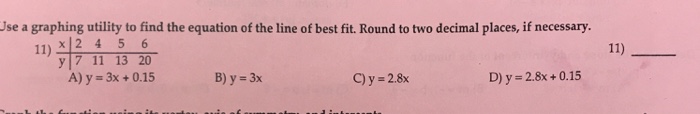 Solved Use a graphing utility to find the equation of the | Chegg.com