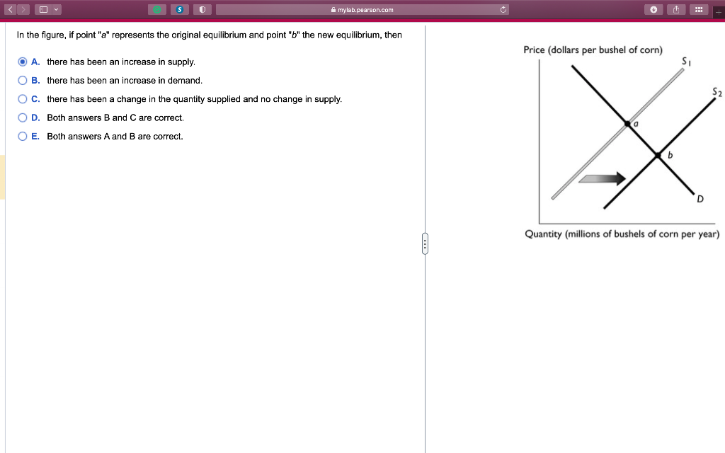 Solved In the figure, if point " a " represents the original | Chegg.com