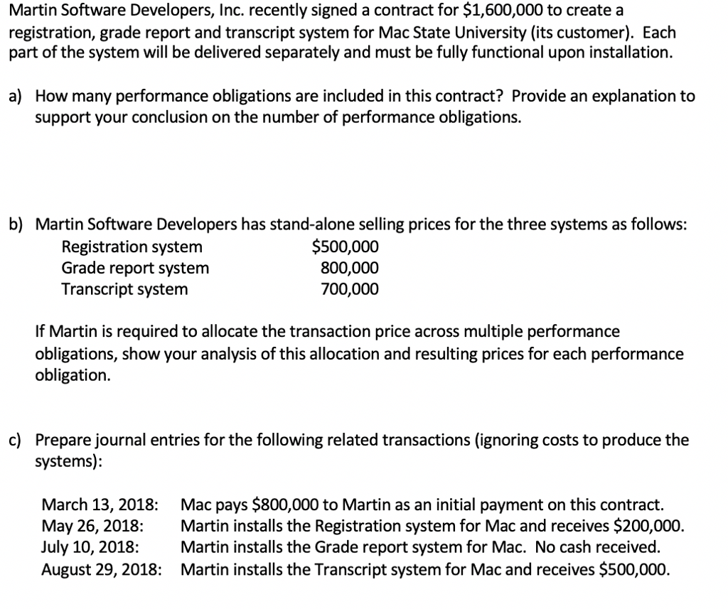Solved Martin Software Developers, Inc. recently signed a