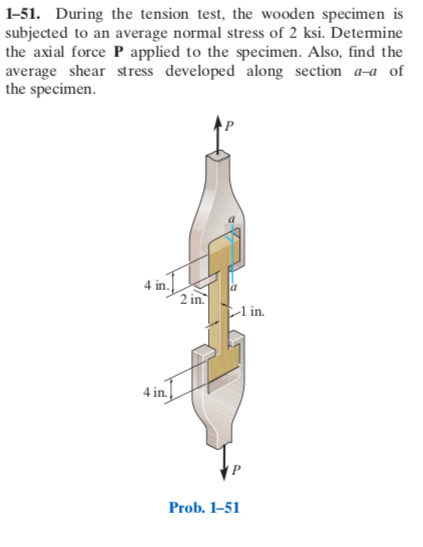 Solved 1-51. During The Tension Test, The Wooden Specimen Is | Chegg.com