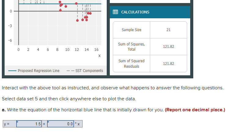 solved-instructions-use-the-interactive-tool-as-directed-to-chegg