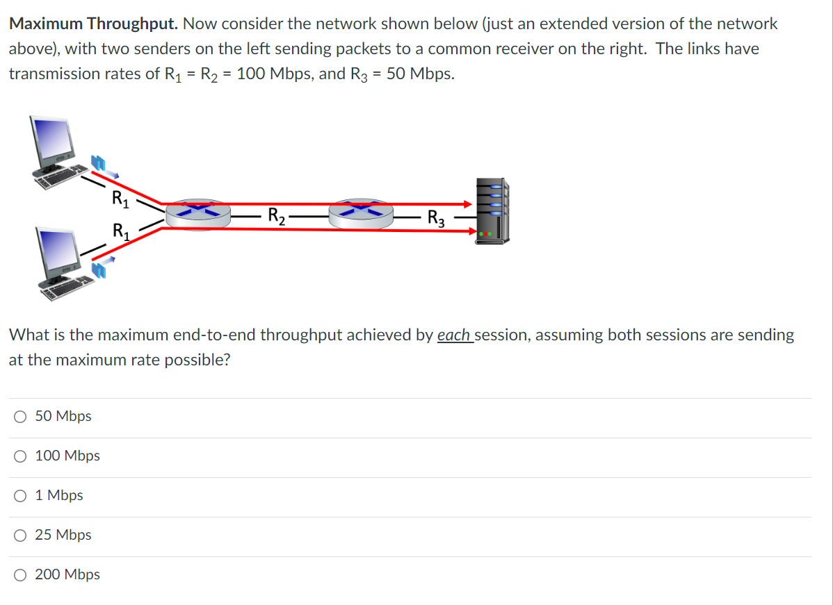Solved Maximum Throughput. Now consider the network shown | Chegg.com