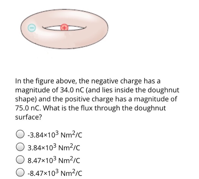 solved-in-the-figure-above-the-negative-charge-has-a-chegg