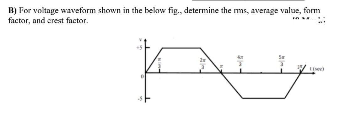 Solved B) For voltage waveform shown in the below fig., | Chegg.com