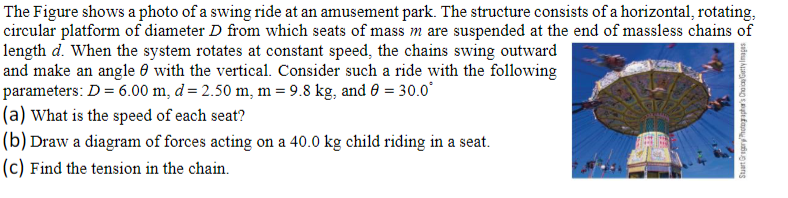 Solved The Figure shows a photo of a swing ride at an | Chegg.com