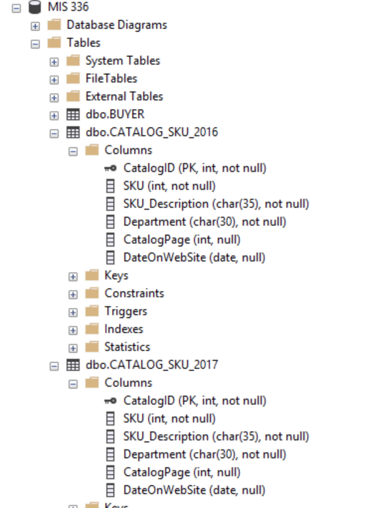 Solved Tables System Tables FileTables External Tables | Chegg.com