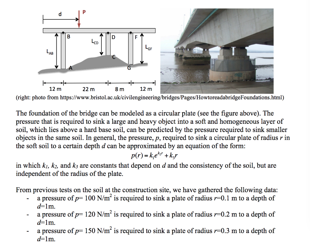 Problem 3: Consider the following bridge from | Chegg.com