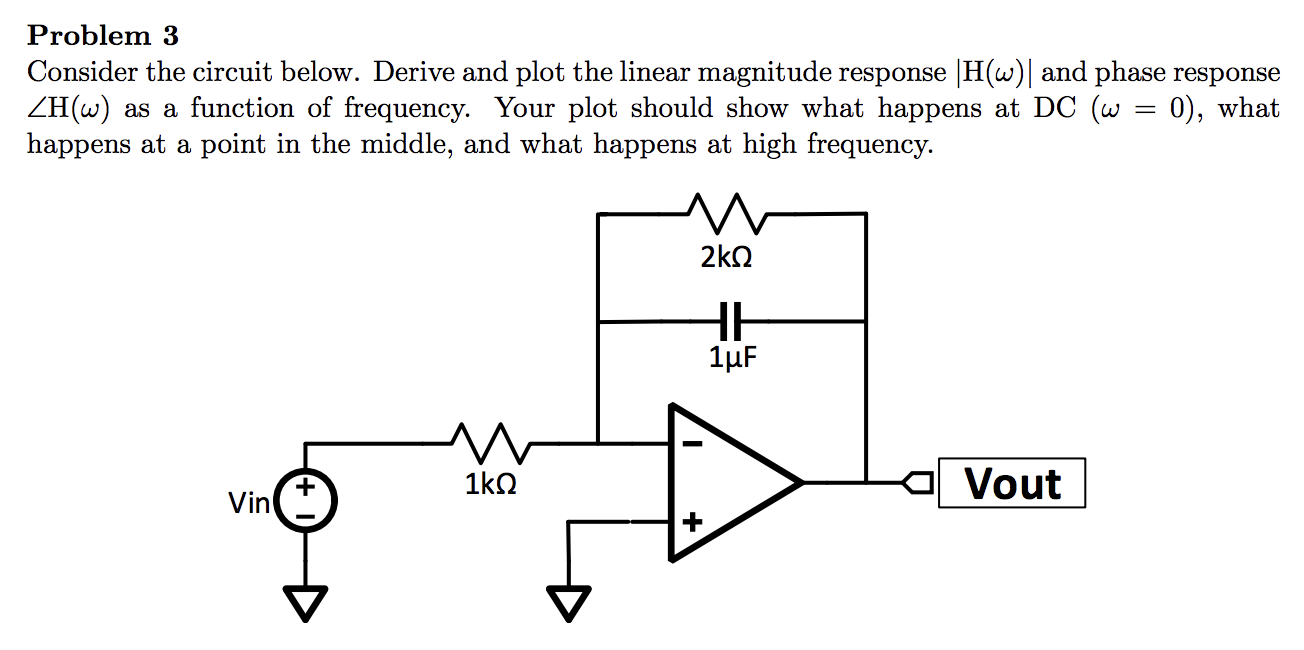 Solved Problem 3 Consider The Circuit Below. Derive And Plot | Chegg.com