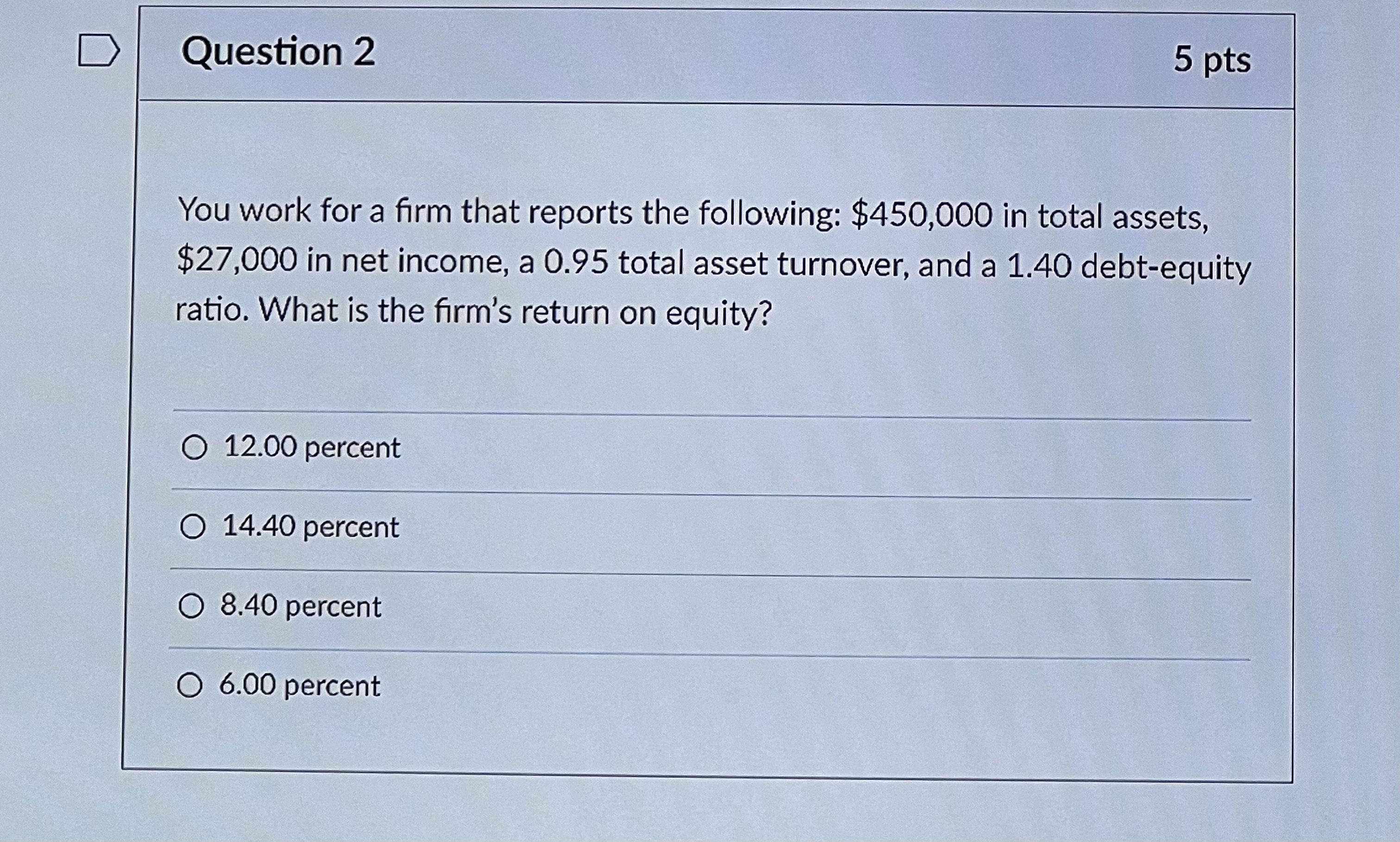 Solved Question 2 5 pts You work for a firm that reports the | Chegg.com