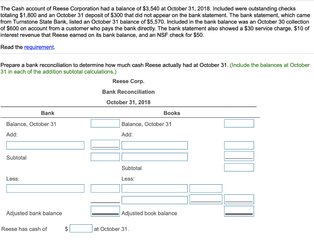 merchant cash advance broker commissions