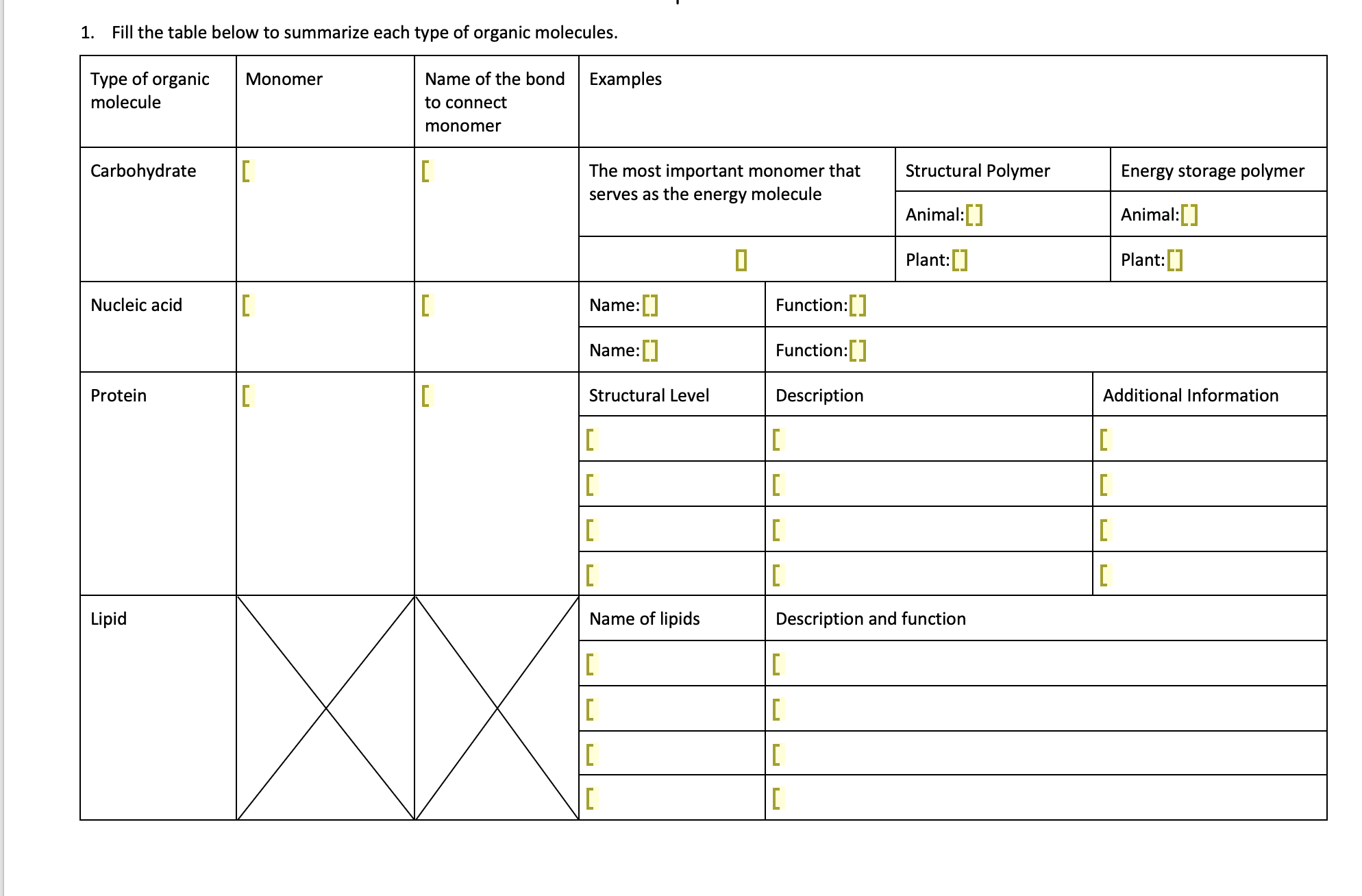 Solved 1. Fill the table below to summarize each type of | Chegg.com