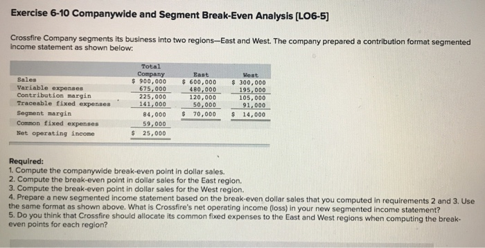 Segment Break Even Are You Making This Costly Mistake - 5v7tme7