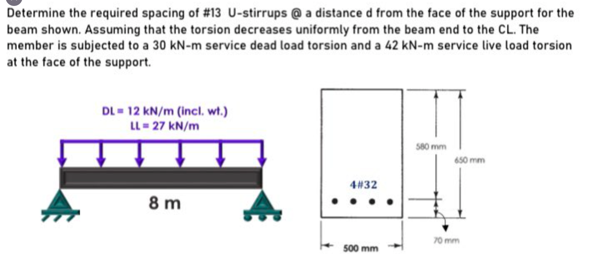Solved Determine the required spacing of #13 U-stirrups @ a | Chegg.com
