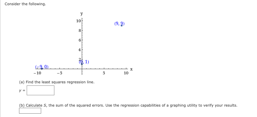 Solved Consider the following. (a) Find the least squares | Chegg.com