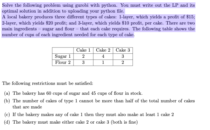 Solved Solve The Following Problem Using Gurobi With Python. | Chegg.com