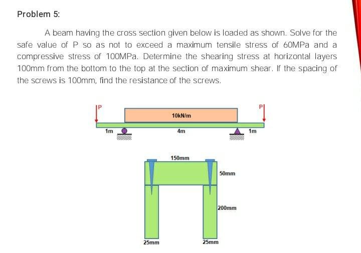 Solved Problem 5: A beam having the cross section given | Chegg.com