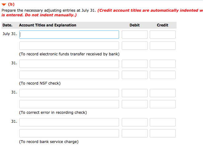 Solved Problem 7-3A (Part Level Submission) On July 31, | Chegg.com