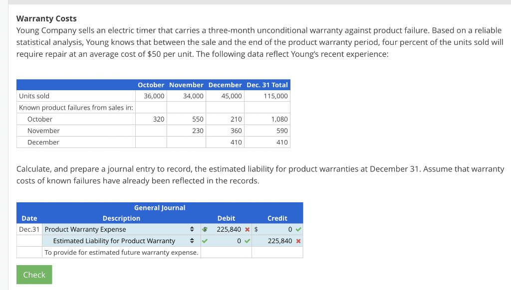 Solved Warranty Costs Young Company sells an electric timer
