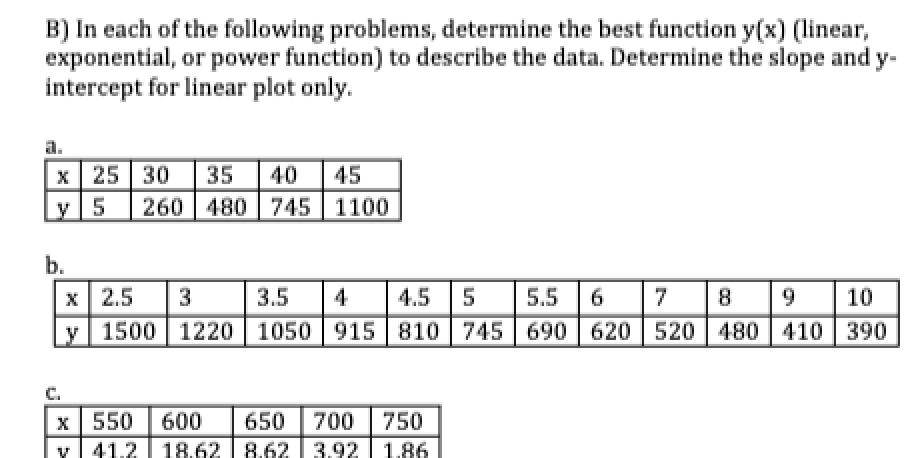 Solved B) In each of the following problems, determine the | Chegg.com