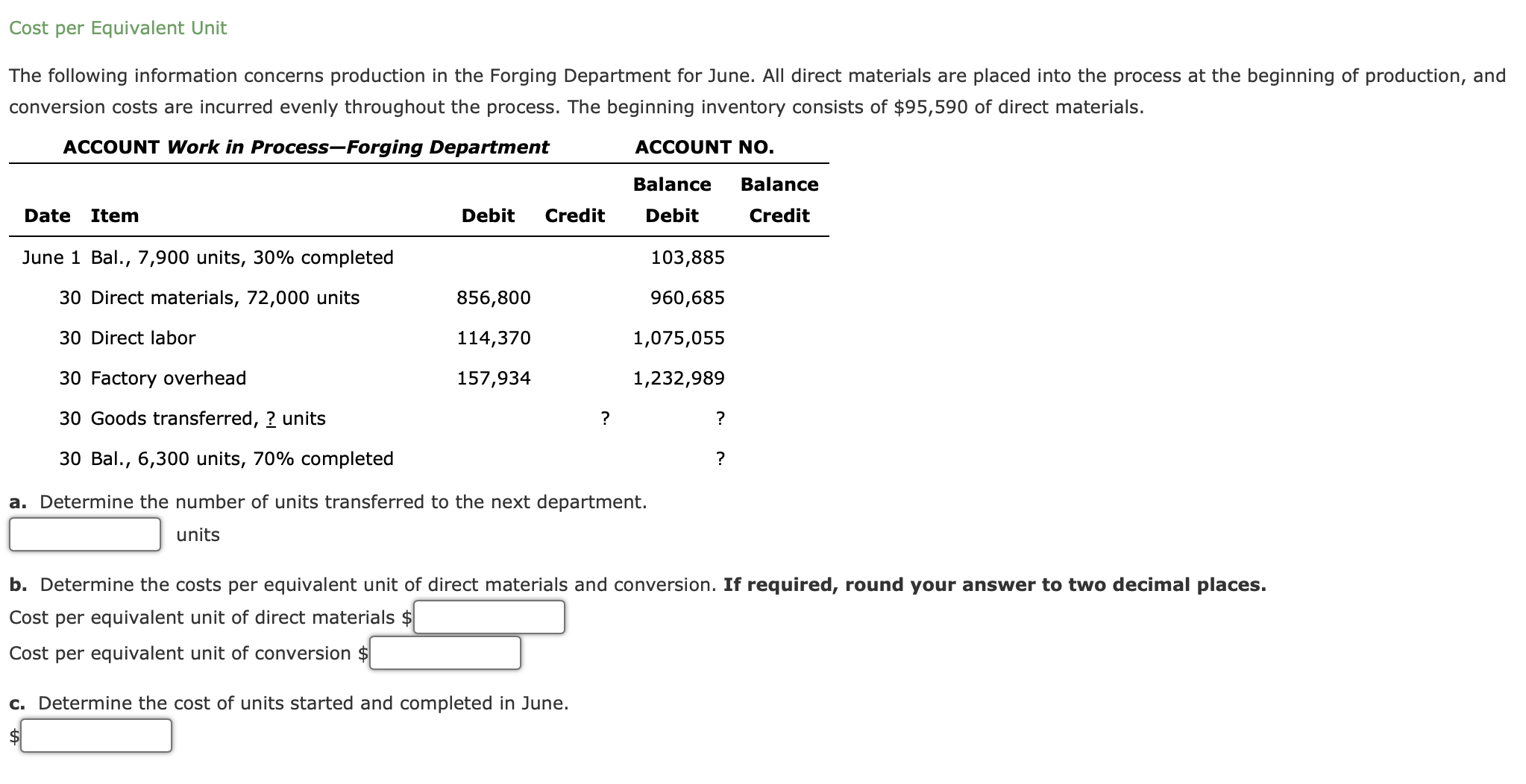 Solved Cost Per Equivalent Unit The Following Information | Chegg.com