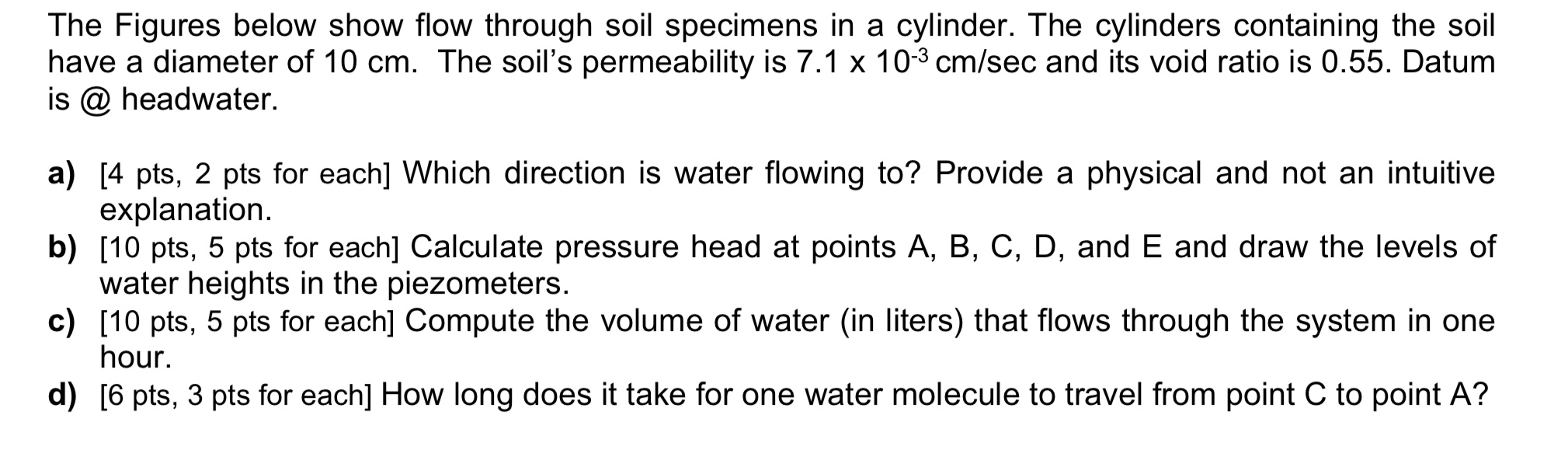 Solved The Figures below show flow through soil specimens in | Chegg.com