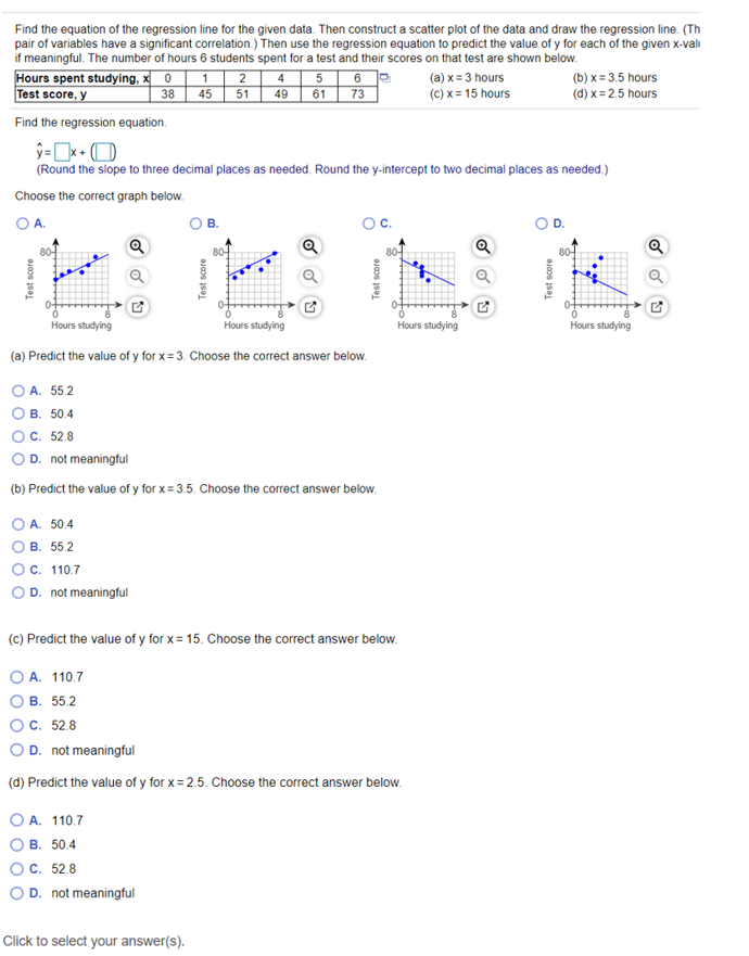 Solved Find the equation of the regression line for the | Chegg.com