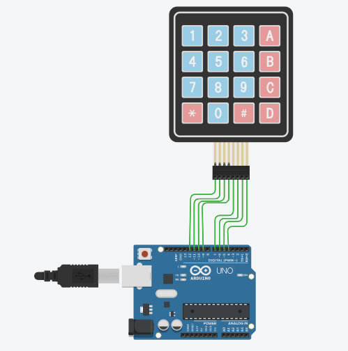 Solved Q1 Use the following diagram and code to add (LED) | Chegg.com