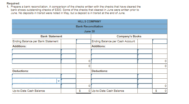 Solved Hills Compony's June 30 bank statement and the June | Chegg.com